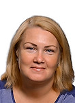 Мельник Ирина Николаевна