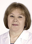 Белкина Лариса Владиславовна